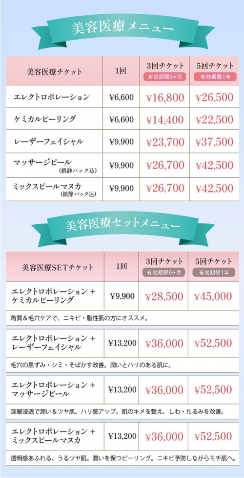 美容医療メニュー・セット案内