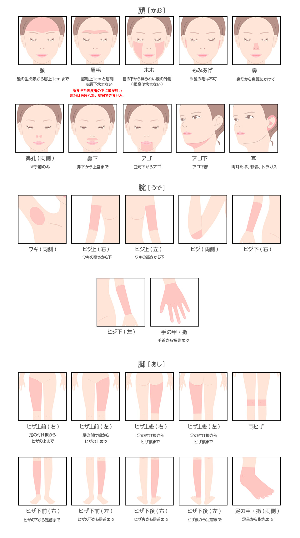 池袋・銀座レイザークリニック